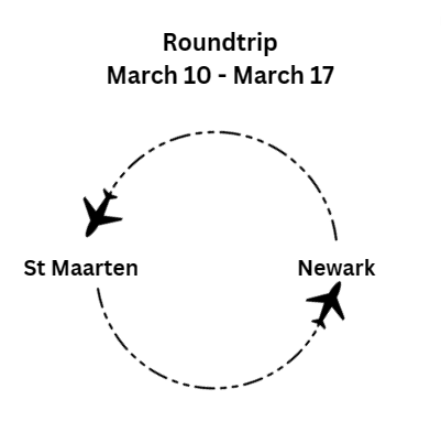 20240310 - Aller-retour SXM-EWR sur La Compagnie 10 mars - 17 mars 2024