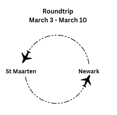 20240303 - Andata e ritorno SXM-EWR su La Compagnie dal 3 marzo al 10 marzo 2024